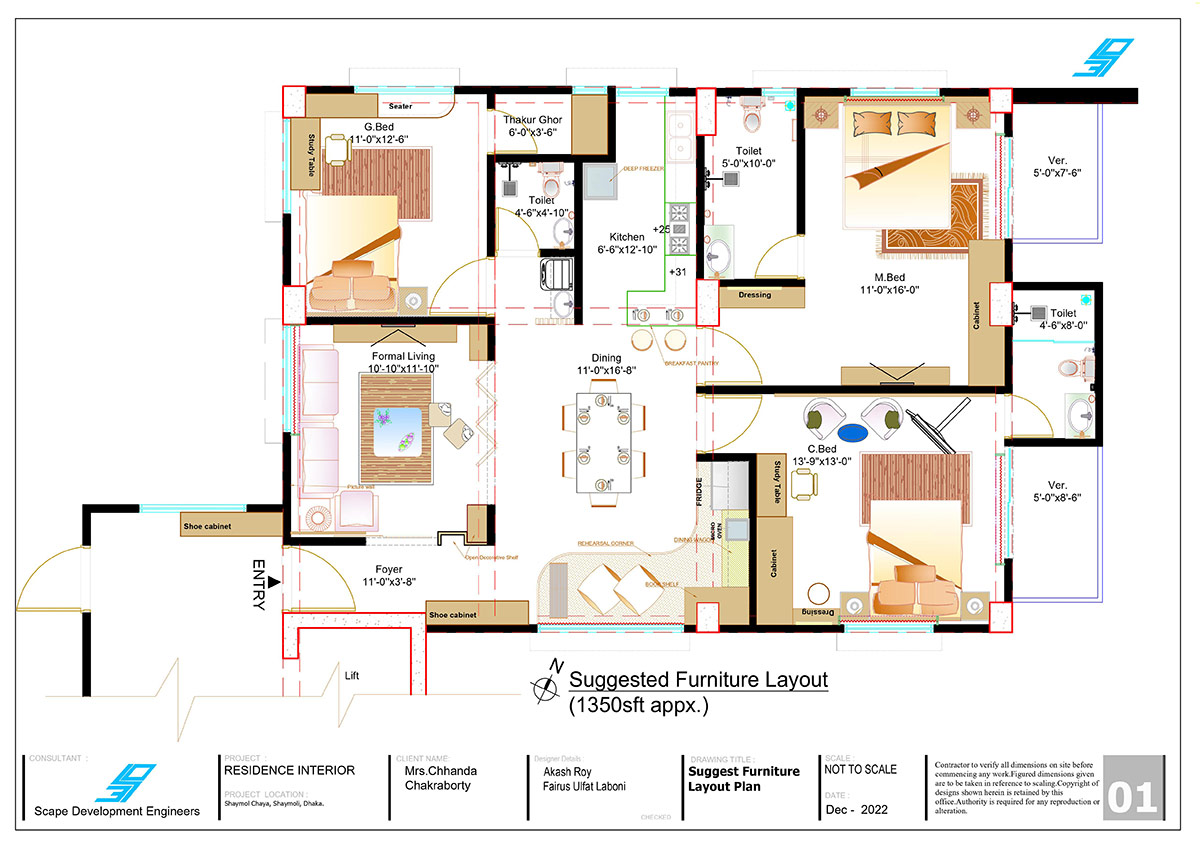 Chhanda-chakraborty-plan-Model
